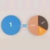 Matematikai Tört Oktató Játék Gyerekeknek - Szórakoztató és Oktató Matematikai Fejtörők