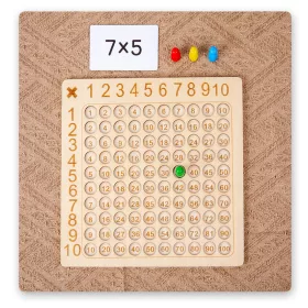   Matematikai Alapművelet Oktatójáték Gyerekeknek és Kezdő Tanulóknak