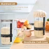 Kovászos Kezdőkészlet - 24oz Üvegedény Dátummal Jelölt Adagolószalaggal, Hőmérővel, Szövethuzattal és Fém Fedéllel - Ideális Otthoni Kenyérsütéshez