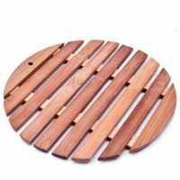 Főzőedény és Sütőedény