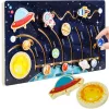 Kruzzel fa Naprendszer puzzle 26696