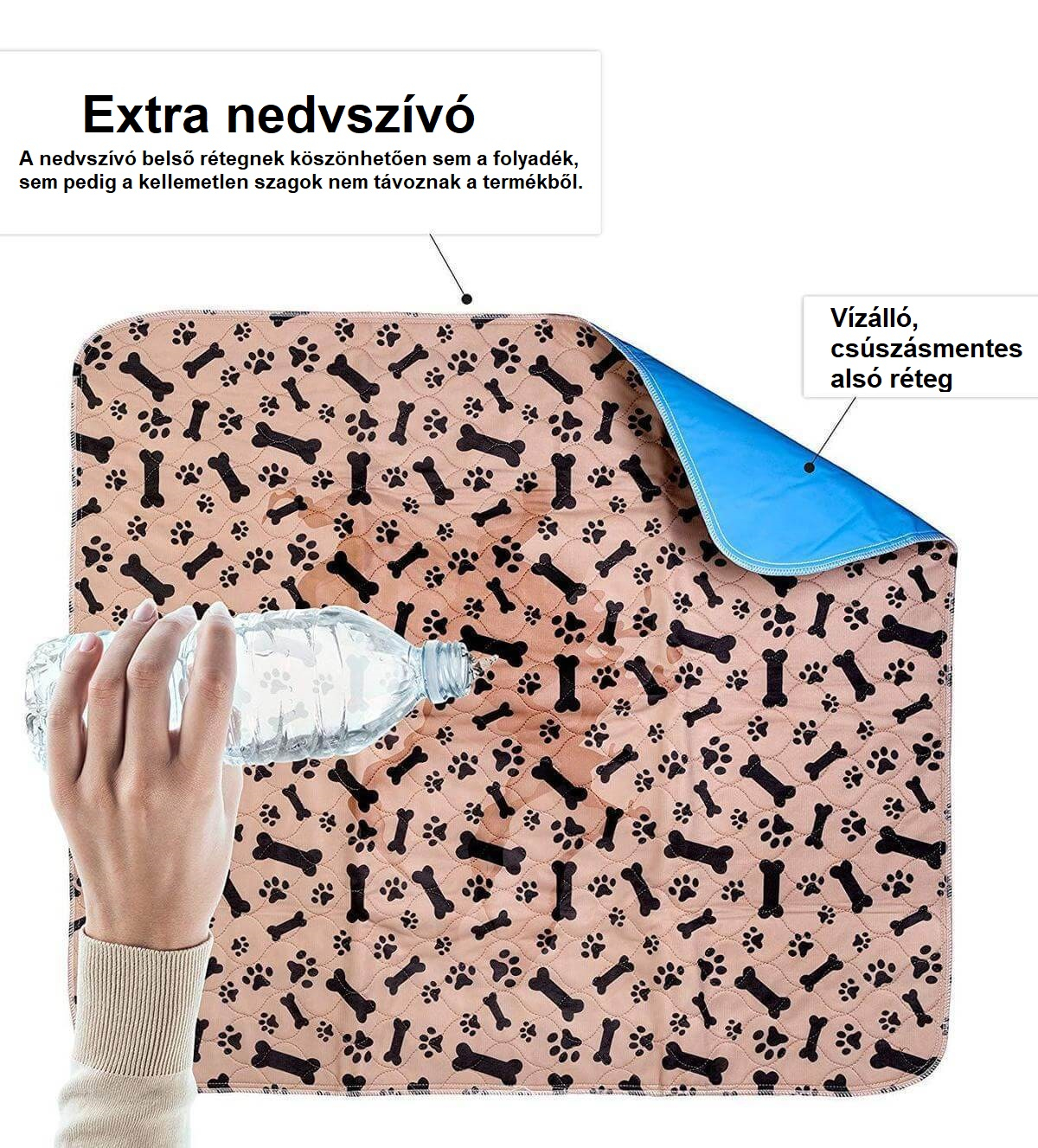 Kutyapelenka, kutya WC (mosható, újrahasználható)